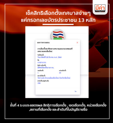 เช็คสิทธิเลือกตั้งเทศบาลง่ายๆ แค่กรอกเลขบัตรประชาชน 13 หลัก