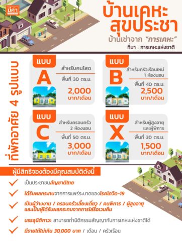บ้านเคหะสุขประชา_2
