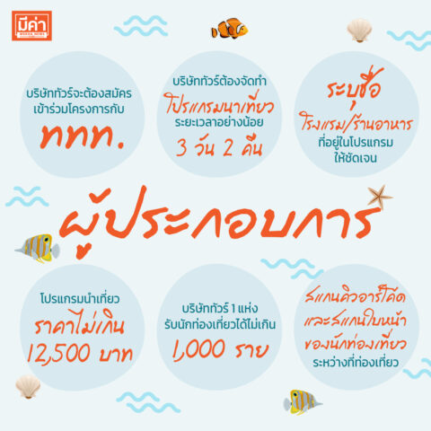 โครงการทัวร์เที่ยวไทย-ผู้ประกอบการ