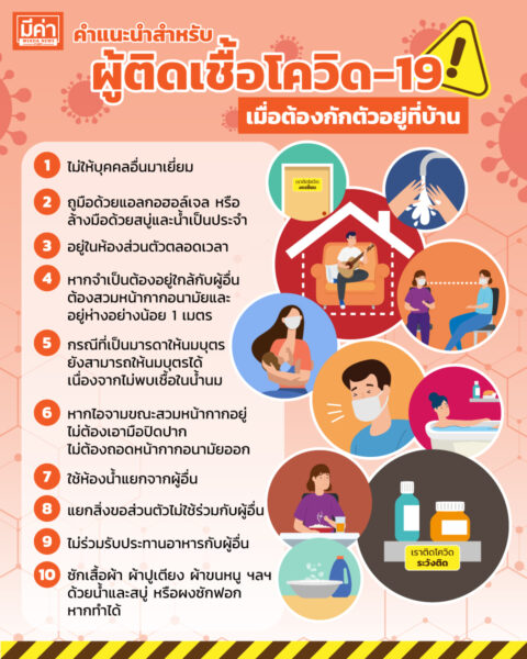 คำแนะนำสำหรับผู้ติดเชื้อโควิด-19 เมื่อต้องกักตัวอยู่ที่บ้าน