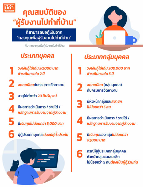 คุณสมบัติของผู้รับงานไปทำที่บ้าน