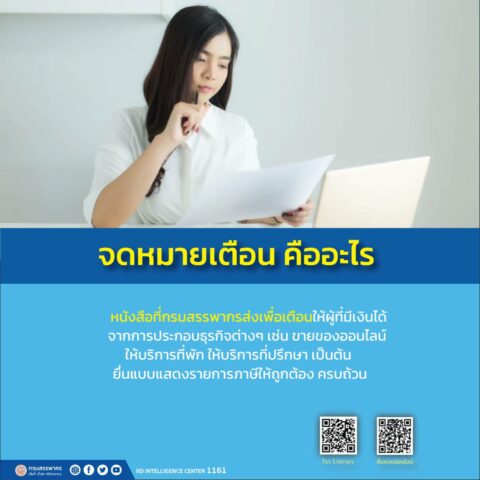 จดหมายเตือนคืออะไร