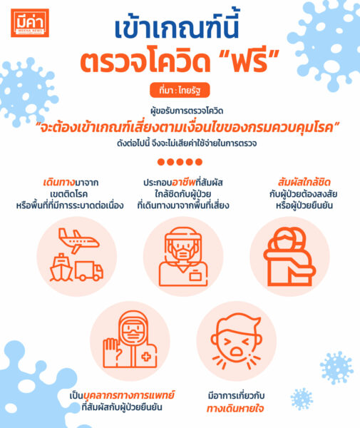เข้าเกณฑ์นี้ตรวจโควิด "ฟรี"
