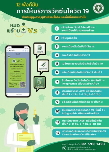 "หมอพร้อม" เวอร์ชั่น 2 เพิ่มการประเมินตัวเองก่อนฉีดวัคซีน