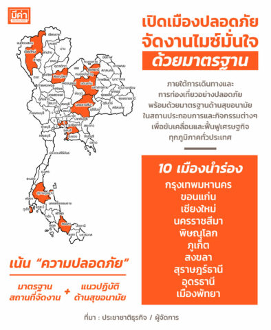 เปิดเมืองปลอดภัยจัดงานไมซ์มั่นใจด้วยมาตรฐาน