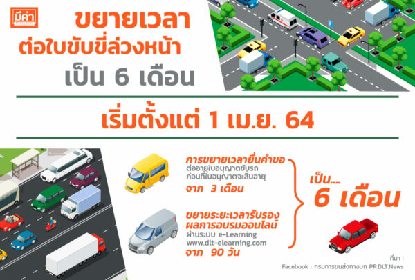 ขยายเวลาต่อใบขับขี่ล่วงหน้าเป็น 6 เดือน