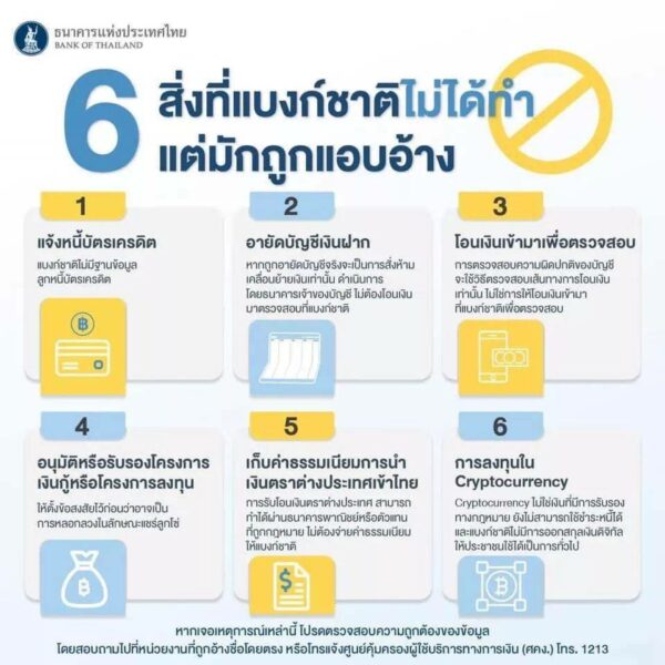 6 สิ่งที่แบงก์ชาติไม่ได้ทำ แต่มักถูกแอบอ้า