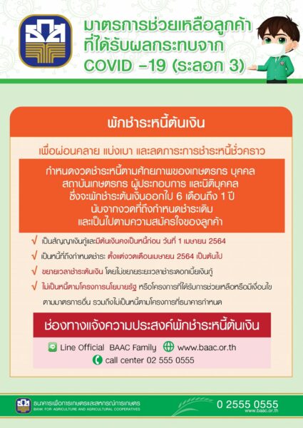 ธ.ก.ส. เปิดขอสินเชื่อสู้ภัย COVID-19