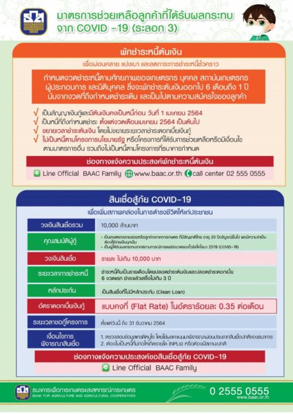 ธ.ก.ส. เปิดขอสินเชื่อสู้ภัย COVID-19
