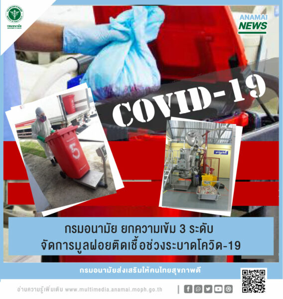 ยกระดับ การจัดการมูลฝอยติดเชื้อช่วงระบาดโควิด-19