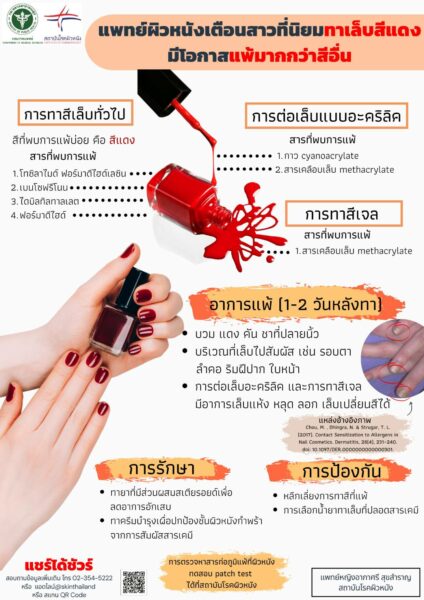 ขัดใจคนชอบทาเล็บสีแดง!