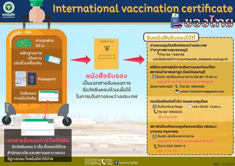 เปิดขั้นตอนการทำ International vaccination certificate
