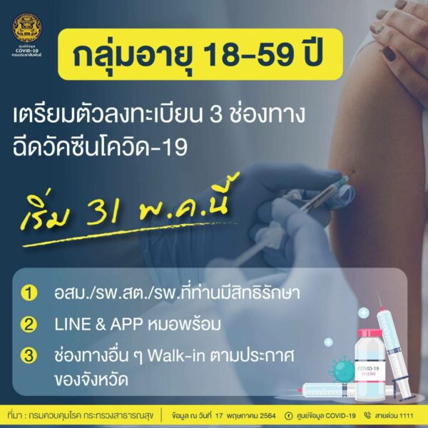 Walk in ฉีดวัคซีนทำแบบไหน