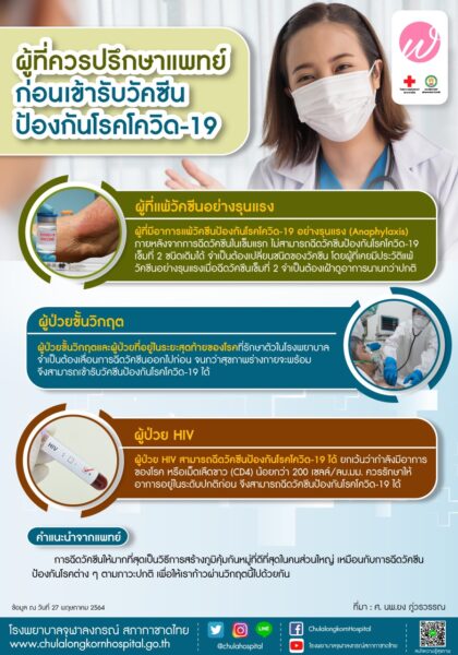ผู้ที่ควรปรึกษาแพทย์ก่อนเข้ารับวัคซีนป้องกันโรคโควิด-19