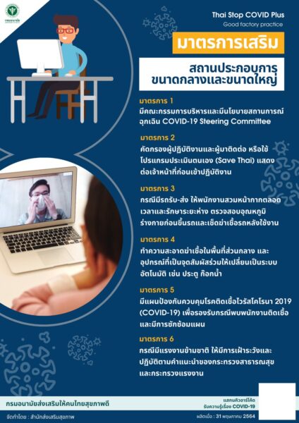 มาตรการเสริม สถานประกอบการขนาดกลางและขนาดใหญ่