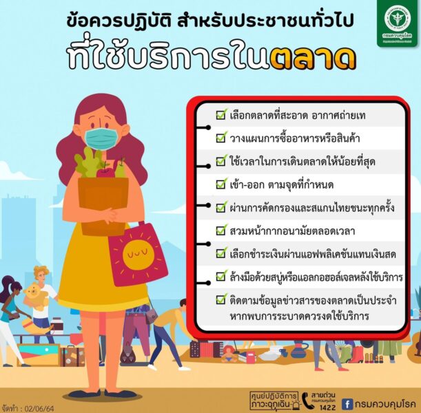 เดินตลาดปลอดภัย ยุคโควิด-19
