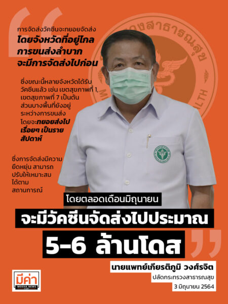 ปลัด สธ.ยันทุกจังหวัดมีวัคซีนโควิด 19 ฉีดวันที่ 7 มิ.ย.