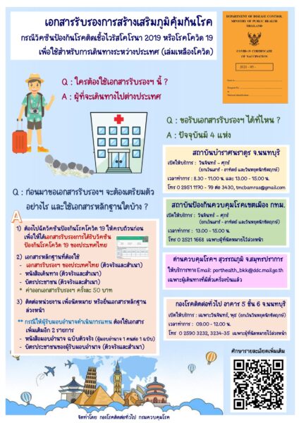 กรมควบคุมโรค เผยแนวปฏิบัติในการออกหนังสือรับรองการสร้างเสริมภูมิคุ้มกัน กรณีโรคโควิด-19 เพื่อใช้สำหรับการเดินทางระหว่างประเทศ