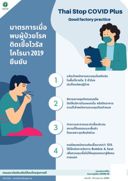 มาตรการเมื่อพบผู้ป่วยโรคติดเชื้อไวรัสโคโรนา 2019 ยืนยัน สำหรับโรงงาน