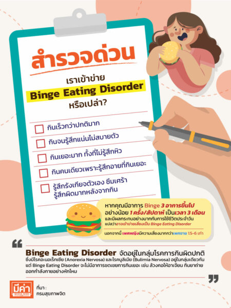 สำรวจด่วน เราเข้าข่าย Binge Eating Disorder หรือเปล่า?