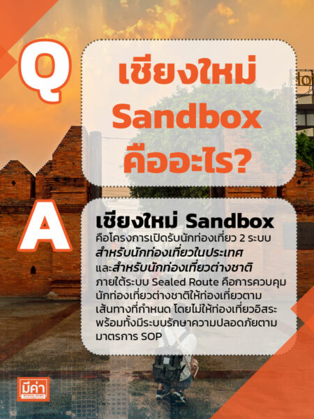 เชียงใหม่ sand box คืออะไร