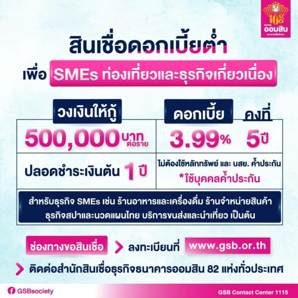 ต้องรอด! ออมสินปล่อยกู้ ช่วยธุรกิจท่องเที่ย