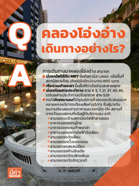 คลองโอ่งอ่างเดินทางอย่างไร?