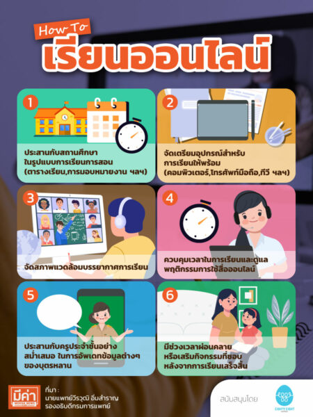 How To เรียนออนไลน์