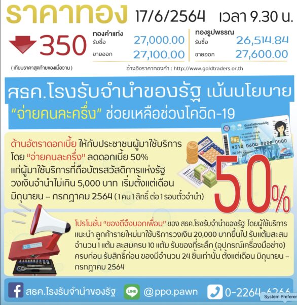 โรงรับจำนำของรัฐ ออกนโยบาย “จ่ายคนละครึ่ง” ช่วยเหลือโควิด-19