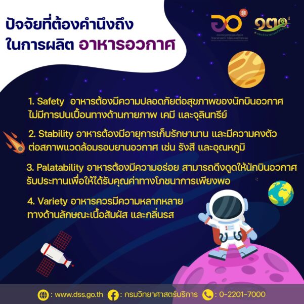 ทำความรู้จักกับอาหารอวกาศ (Space Food) นวัตกรรมที่พัฒนาอาหารธรรมดาให้สามารถรับประทานบนอวกาศได้