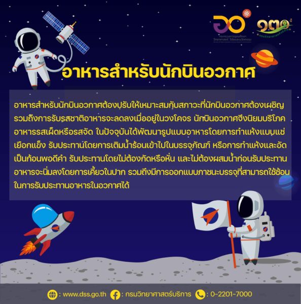 ทำความรู้จักกับอาหารอวกาศ (Space Food) นวัตกรรมที่พัฒนาอาหารธรรมดาให้สามารถรับประทานบนอวกาศได้