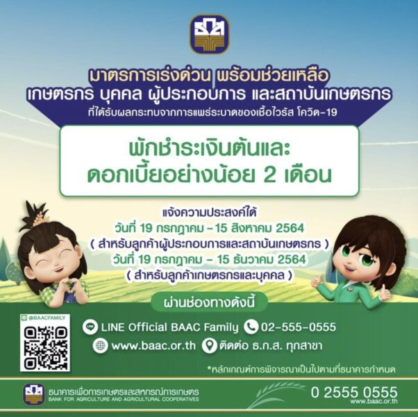 ธ.ก.ส. พักชำระหนี้เงินต้นและดอกเบี้ย ช่วยเหลือลูกค้าฝ่าวิกฤติ COVID-19