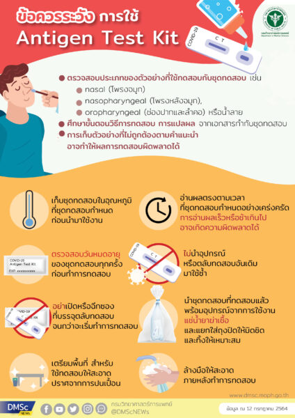 ความแตกต่างของ Antibody Test Kit และ Antigen Test Kit