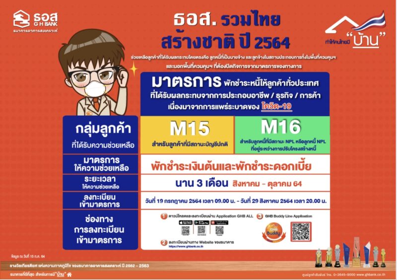 ธอส. ประกาศ 2 มาตรการเร่งด่วน พักชำระเงินต้นและพักชำระดอกเบี้ยนาน 3 เดือน