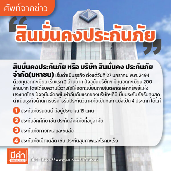 สินมั่นคงประกันภัย คือ?