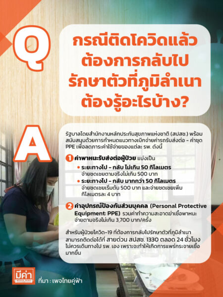กรณีติดโควิดแล้วต้องการกลับไปรักษาตัวที่ภูมิลำเนา ต้องรู้อะไรบ้าง?