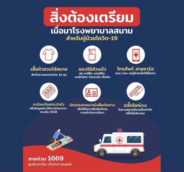 จะไปโรงพยาบาลสนาม ต้องเตรียมอะไรบ้าง?