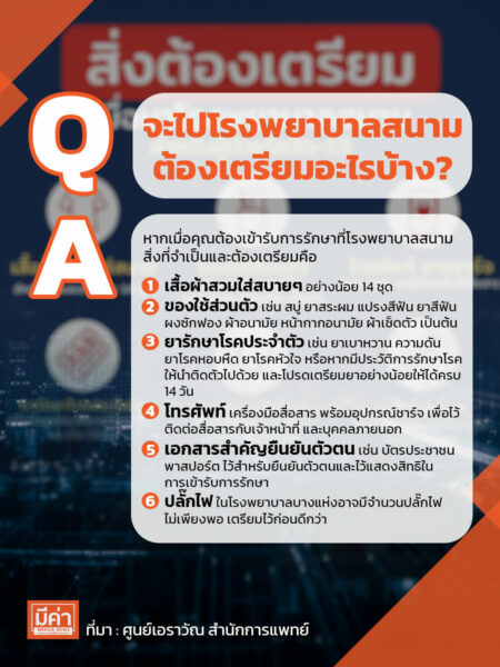 จะไปโรงพยาบาลสนาม ต้องเตรียมอะไรบ้าง?