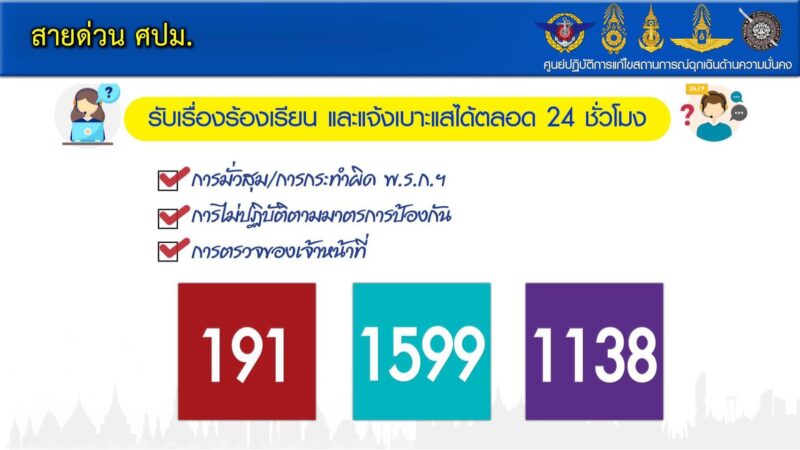 ถ้าเจอผู้ฝ่าฝืนมาตรการล็อกดาวน์ จะแจ้งเบาะแสได้ที่ไหน?