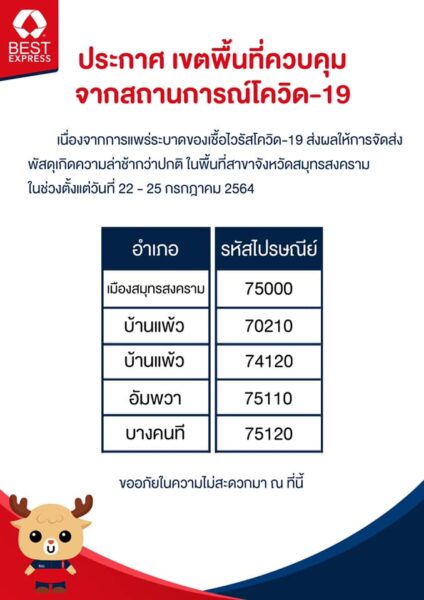 โควิดระบาด ส่งพัสดุผ่านบริษัทไหนได้บ้าง