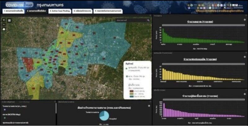 GISTDA พัฒนาระบบ iMAP สนับสนุนบริหารสถานการณ์แบบครอบคลุมของ โควิด