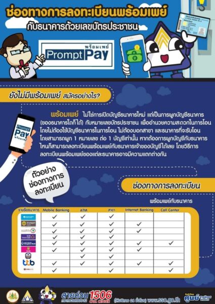 ยังไม่มีพร้อมเพย์ สมัครอย่างไร ?