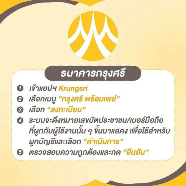 How to ผูกพร้อมเพย์บัตรประชาชนกับธนาคาร รับเงินเยียวยาประกันสังคม ม.33-39-40