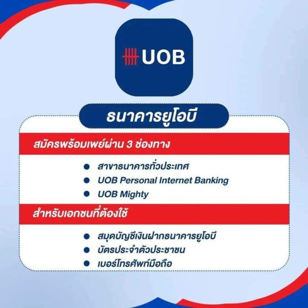 How to ผูกพร้อมเพย์บัตรประชาชนกับธนาคาร รับเงินเยียวยาประกันสังคม ม.33-39-40