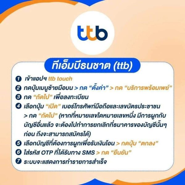 How to ผูกพร้อมเพย์บัตรประชาชนกับธนาคาร รับเงินเยียวยาประกันสังคม ม.33-39-40