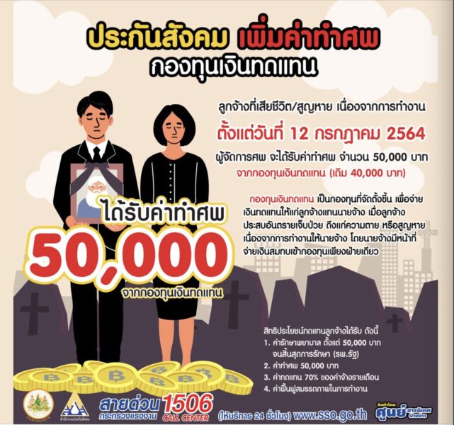 กฎหมายใหม่! ให้นายจ้างจ่ายค่าทำศพลูกจ้าง กรณีเจ็บป่วย ตาย เพิ่มเป็น 50,000