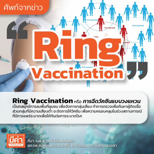 Ring Vaccination คือ