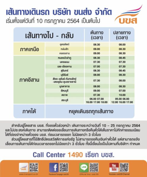 บขส. ประกาศหยุดเดินรถภาคใต้ทุกเส้นทาง เหนือ-อีสาน เช็คเส้นทางก่อน