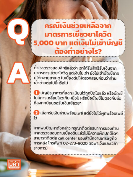 กรณีเงินช่วยเหลือจากมาตรการเยียวยาโควิด 5,000 บาท แต่เงินไม่เข้าบัญชี ต้องทำอย่างไร