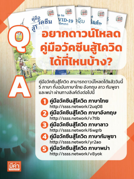 ดาวน์โหลด คู่มือวัคซีนสู้โควิด ได้ที่ไหนบ้าง?